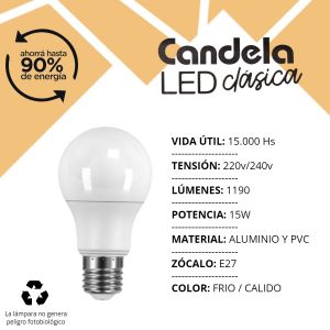 LAMPARA BULBO LED 15 WATT CANDELA COLOR CALIDO X5 UNIDADES - Vista 2