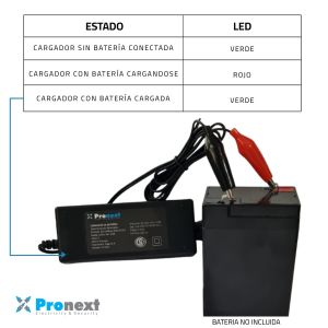 CARGADOR DE BATERIA DE GEL 12V 2 AMP C/ CORTE AUTOMATICO PRONEXT - Vista 4