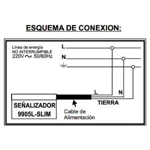 CARTEL LED SEñALIZADOR DE EMERGENCIA ATOMLUX 9905L SLIM  ATOMLUX - Vista 2