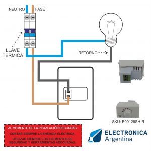 MODULO DIMMER DUAL LED 100W HALOGENA 300W BLANCO SICA HABITAT / RICHI - Vista 2