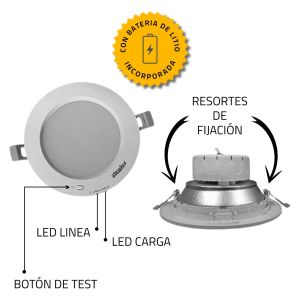 PANEL LED + LUZ DE EMERGENCIA DE EMBUTIR - 18W DE POTENCIA - TIPO PERMANENTE - Vista 1