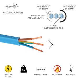 CABLE BOMBA SUMERGIBLE 3X35 MM X 100 MTS CONDUELEC - Vista 1