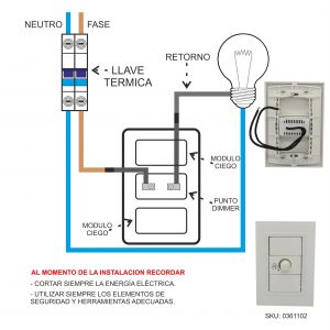 SET ARMADO VARIADOR DE VENTILADOR LINEA URBANA EXULTT - Vista 2