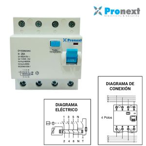 DISYUNTOR TETRAPOLAR 4X25A 30MA 6KA TIPO AC PRONEXT - Vista 2