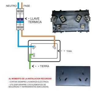 TOMACORRIENTE DOBLE 1 MODULO ESPECIAL PLEIN - Vista 10