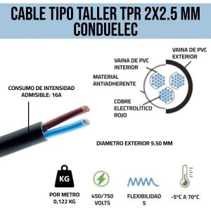 CABLE TIPO TALLER TPR 2X2.5 MM X 100 METROS CONDUELEC - Vista 2