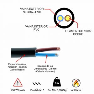 CABLE TIPO TALLER TPR 2X2.5 MM X METRO CONDUELEC - Vista 1