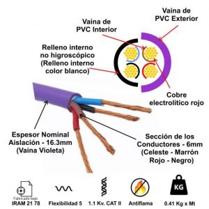 CABLE SUBTERRANEO 4X6 MM X METRO CONDUELEC - Vista 1