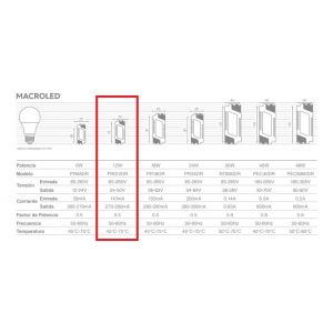 DRIVER PARA PANEL 12W MACROLED - Vista 2