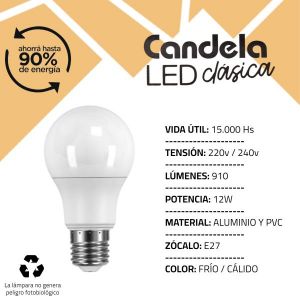 LAMPARA BULBO LED 12 WATT CANDELA COLOR FRIO X5 UNIDADES - Vista 2