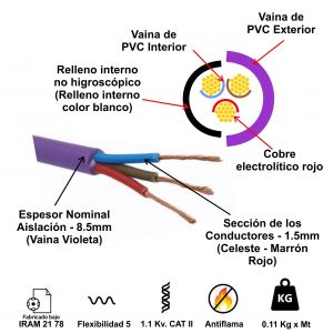 CABLE SUBTERRANEO 3X1.5 MM X METRO CONDUELEC - Vista 1