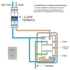 SET ARMADO TOMACORRIENTES DOBLE 10A (ESPECIAL) LINEA URBANA EXULTT - Vista 2