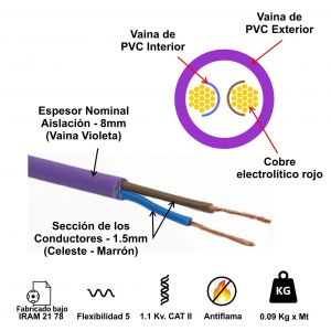 CABLE SUBTERRANEO 2X1.5 MM X METRO CONDUELEC - Vista 1