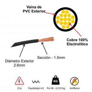 CABLE UNIPOLAR 1.5 MM X 100 METROS WIREFLEX - Vista 4