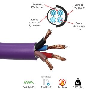 CABLE SUBTERRANEO 4X2.5 MM X METRO CONDUELEC - Vista 1