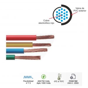 CABLE UNIPOLAR 16 MM X METRO CONDUELEC - Vista 6