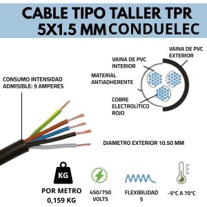 CABLE TIPO TALLER TPR 5X1.5 MM X METRO CONDUELEC - Vista 2