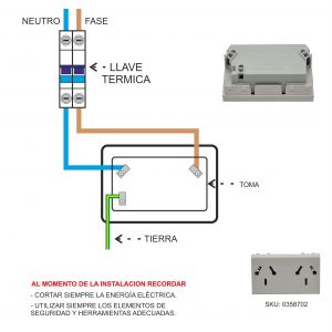 MODULO TOMACORRIENTE DOBLE 10A ESPECIAL (3 MODULOS) LINEA URBANA EXULTT - Vista 2