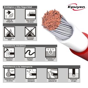 CABLE SOLAR FOTOVOLTAICO 1 X 10 MM X METRO EPUYEN - Vista 3