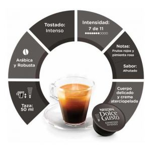 CAPSULAS DE CAFE DOLCE GUSTO ESPRESSO INTENSO - Vista 3