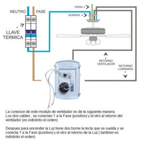 CAJA PARA VENTILADOR DE TECHO 150W 5 VELOCIDADES - Vista 2