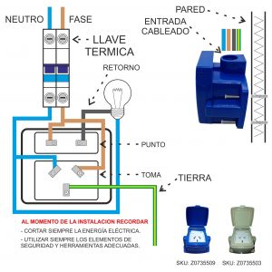 CAJA CAPSULADA EXTERIOR 1 PUNTO Y TOMA 10 AMP ESPECIAL C/ TAPA EXTERIOR EXULTT - Vista 3