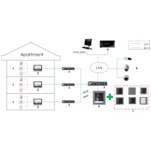 PANTALLA VISOR IP 7" DS-KH6320-TE1 HIKVISION - Vista 6