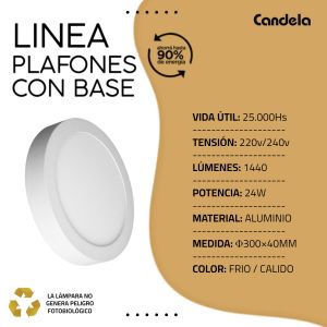 PANEL LED 24W REDONDO APLICAR CANDELA - Vista 4