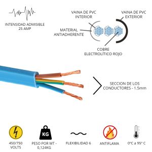 CABLE BOMBA SUMERGIBLE 3X1.5MM  X METRO CONDUELEC - Vista 1