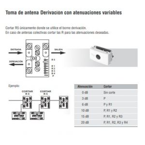 MODULO 1 TOMA TV PASANTE LINEA URBANA EXULTT - Vista 1