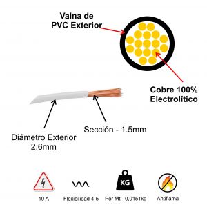 CABLE UNIPOLAR 1.5 MM X 100 METROS WIREFLEX - Vista 10