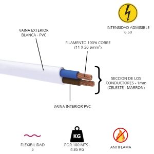 CABLE VAINA PLANA 2X1 MM X 100 MTS CONDUELEC - Vista 1