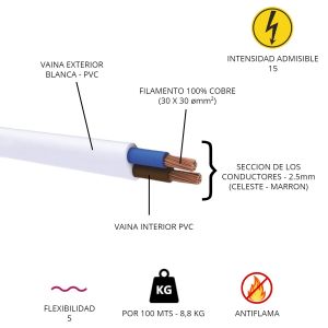 CABLE VAINA PLANA 2X2.5 MM X 100 MTS CONDUELEC - Vista 1