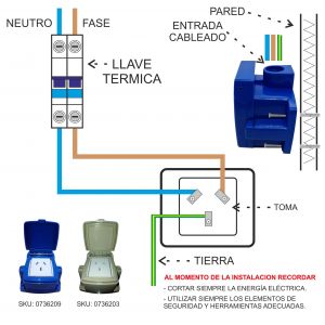 CAJA CAPSULADA EXTERIOR TOMA 20 AMP C/ TAPA EXTERIOR EXULTT - Vista 3