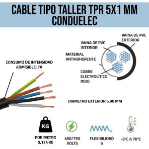 CABLE TIPO TALLER TPR 5X1 MM X METRO CONDUELEC - Vista 2