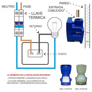 CAJA CAPSULADA EXTERIOR 1 PUNTO C/ TAPA EXTERIOR EXULTT - Vista 7