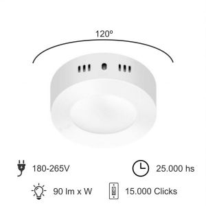 PANEL LED APLICAR REDONDO 6W MACROLED - Vista 5