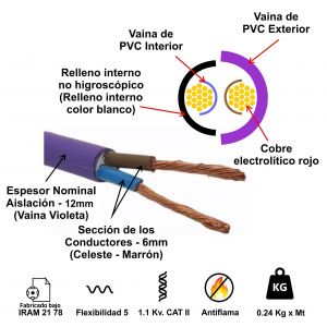 CABLE SUBTERRANEO 2X6 MM X METRO CONDUELEC - Vista 1