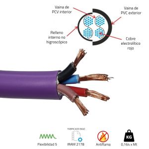 CABLE SUBTERRANEO 4X1.5 MM X METRO CONDUELEC - Vista 1