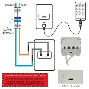 USB C 3A CARGA RAPIDA 1 CONECTOR 1 MOD URBANA BLANCO - Vista 3