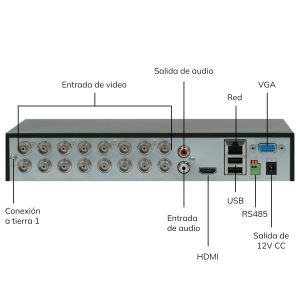 XVR HÍBRIDA G3 SERIES  CANALES  16 BNC + 8 IP UNIVIEW - Vista 2