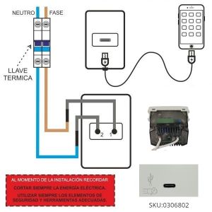 USB C 3A CARGA RAPIDA 1 CONECTOR 1 MOD PLEIN BLANCO - Vista 3