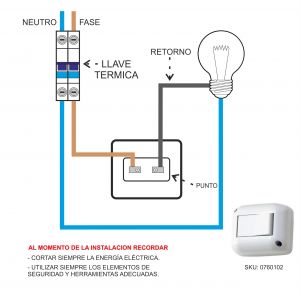 SET ARMADO  1 INTERRUPTOR DE SUPERFICIE (1 PUNTO) LINEA URBANA EXULTT - Vista 1