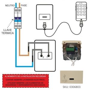 USB C 3A CARGA RAPIDA 1 CONECTOR 1 MOD PLEIN BEIG - Vista 3